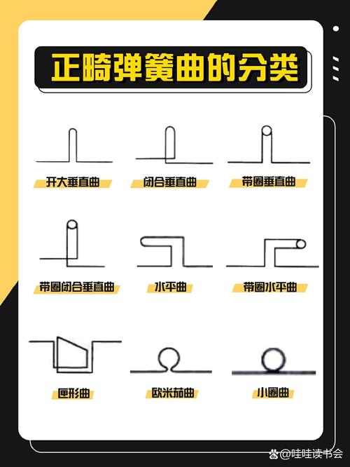 弹簧矫正的具体方法有哪些步骤?-图2 弹簧矫正的具体方法有哪些步骤?-图2