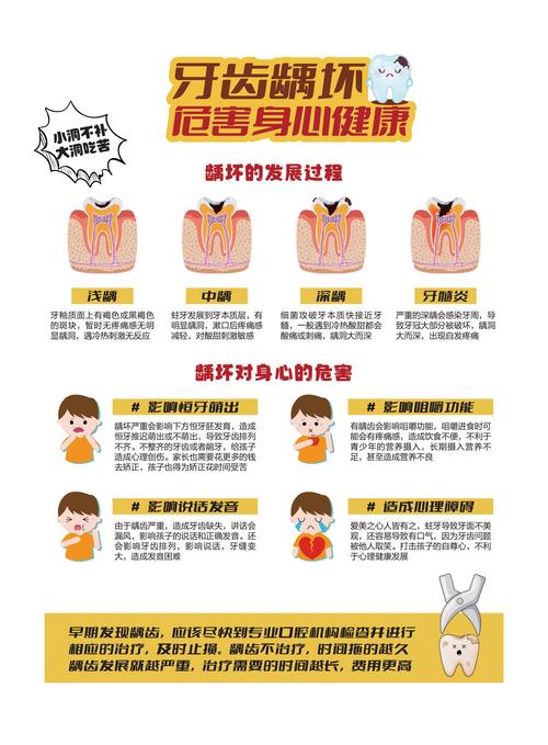 蛀牙洞土方法真的能修复吗？安全吗？-图2