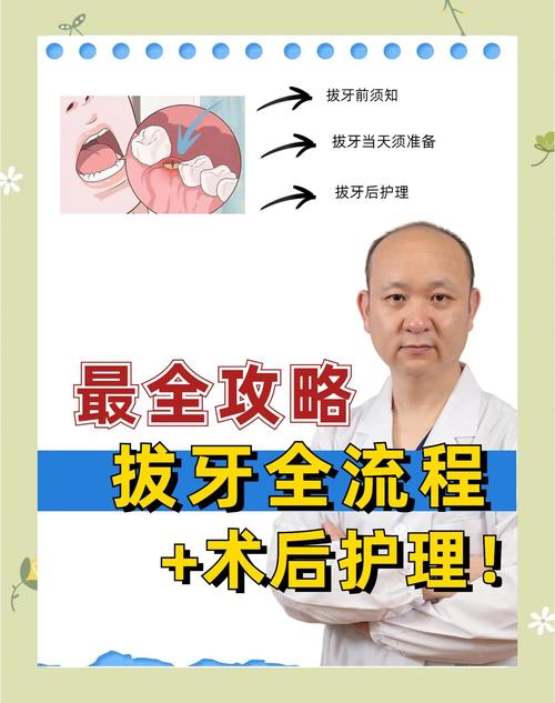 拔牙新技术，如何让拔牙更轻松、恢复更快？-图2