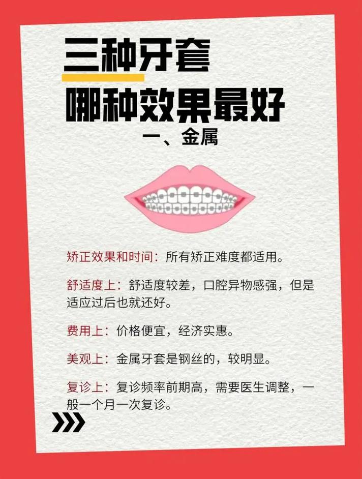 想矫正牙齿还是修复缺牙?牙套和种牙怎么选?-图2 想矫正牙齿还是修复缺牙?牙套和种牙怎么选?-图2