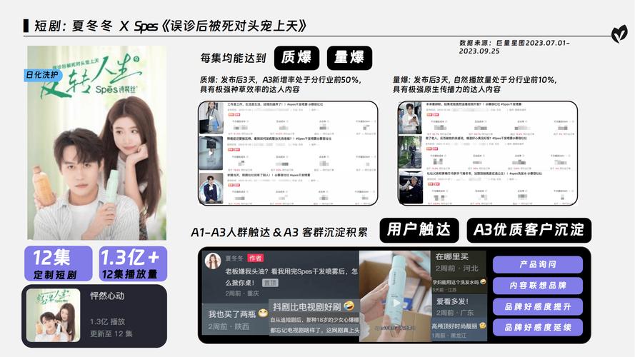 抖音快手24小时自助下单网址低价可靠吗？-图3