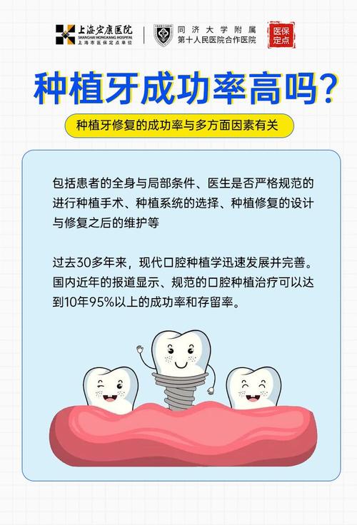 种牙成功率究竟有多高？哪些因素决定种植成败？-图1