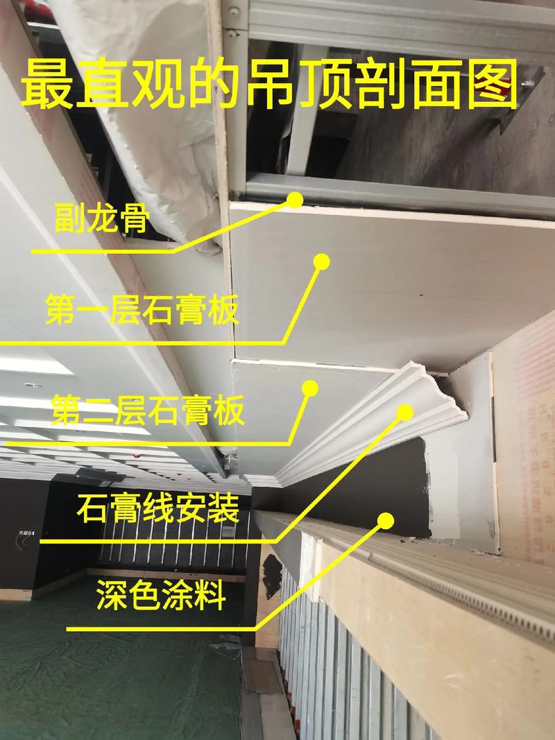 石膏修整的具体方法和步骤是什么？-图1