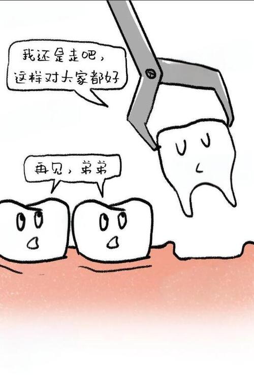 如何掌握简单有效且安全的拔牙操作方法？-图2