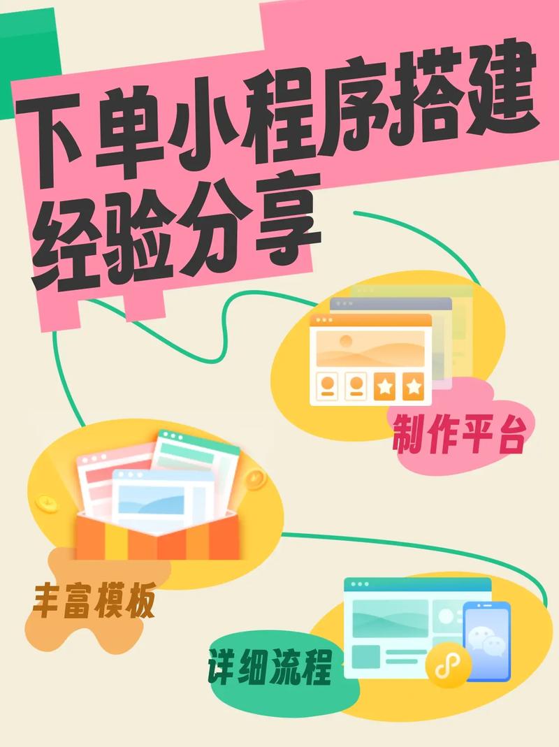 dy下单网址-抖音最低价赞自助下单-抖音业务自助下单免费-图2