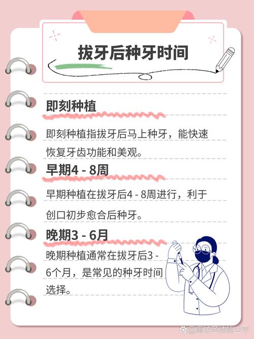拔牙 多久 种牙-图2