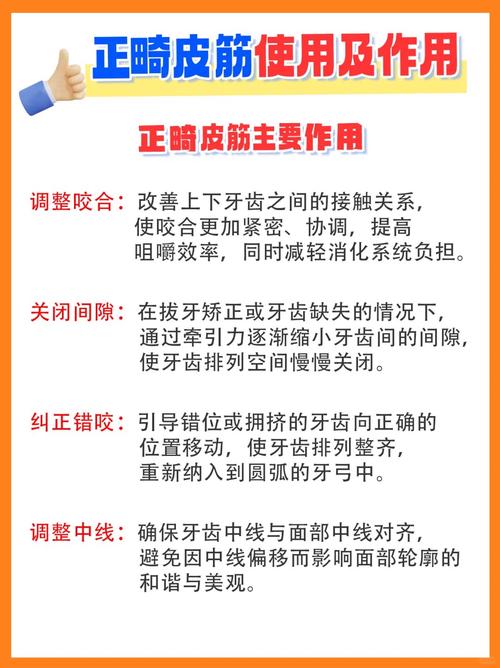 正畸牵引橡皮圈的选用-图1