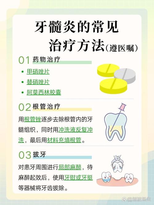 牙髓炎处理方法-图2