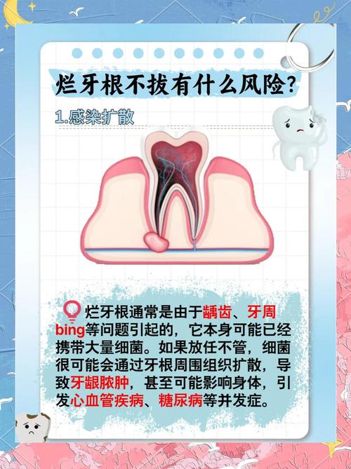 拔牙不种牙的后果-图2