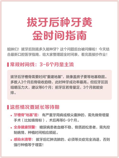 拔牙后多久可种牙-图1