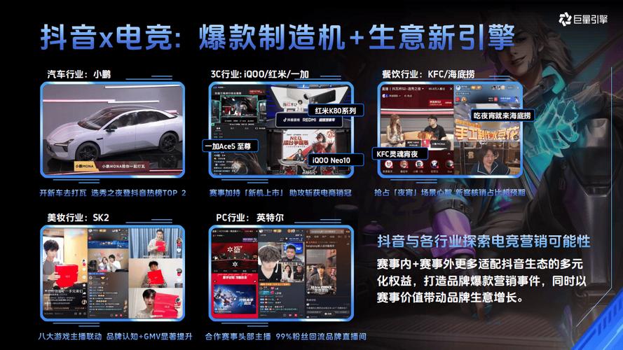 抖音在线业务24小时最低价-抖音业务低价自助下单平台真人-抖音播放量在线涨-图2