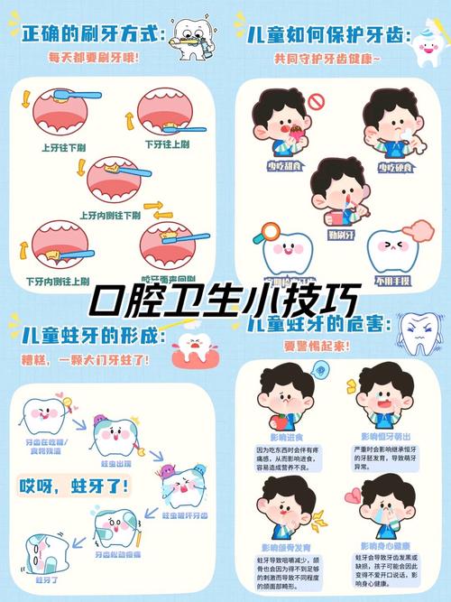 清洁牙齿的方法-图1 清洁牙齿的方法-图1