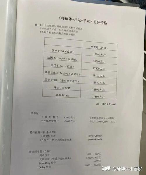 种牙在医保范围吗-图1