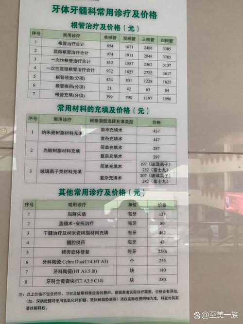 无锡口腔医院正畸价格大概多少？-图3