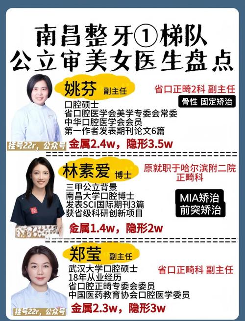 南昌最厉害的正畸医生-图1