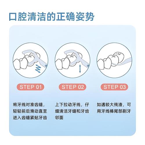 牙线棒使用方法-图2