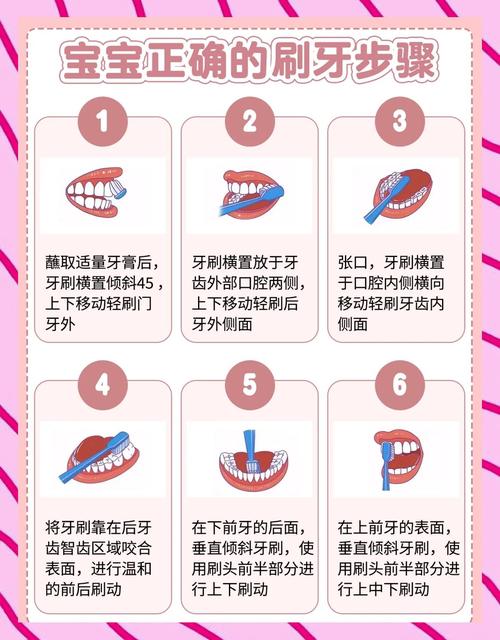 如何科学防止蛀牙？日常护理与饮食方法有哪些？-图2