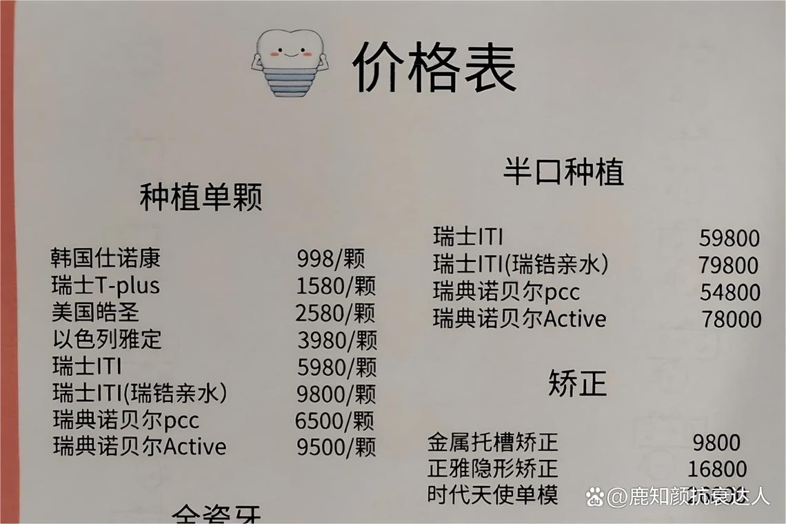 牙科医院种牙价格-图3