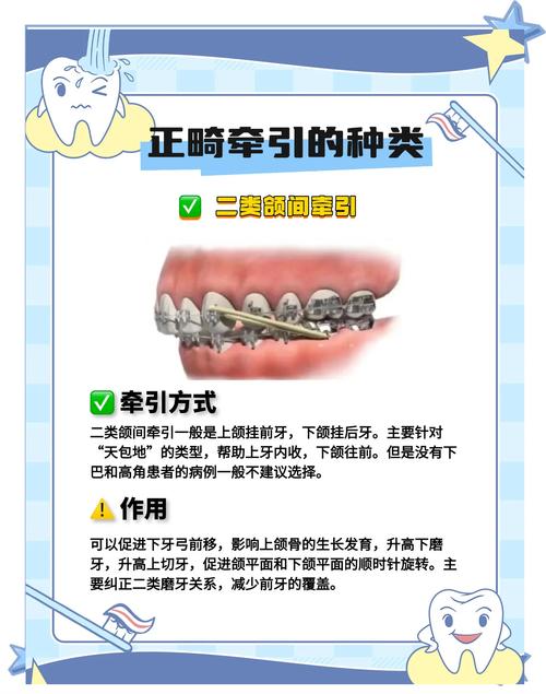 正畸如何确定骨性几类-图3