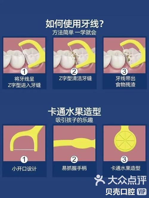 牙线的使用方法-图3