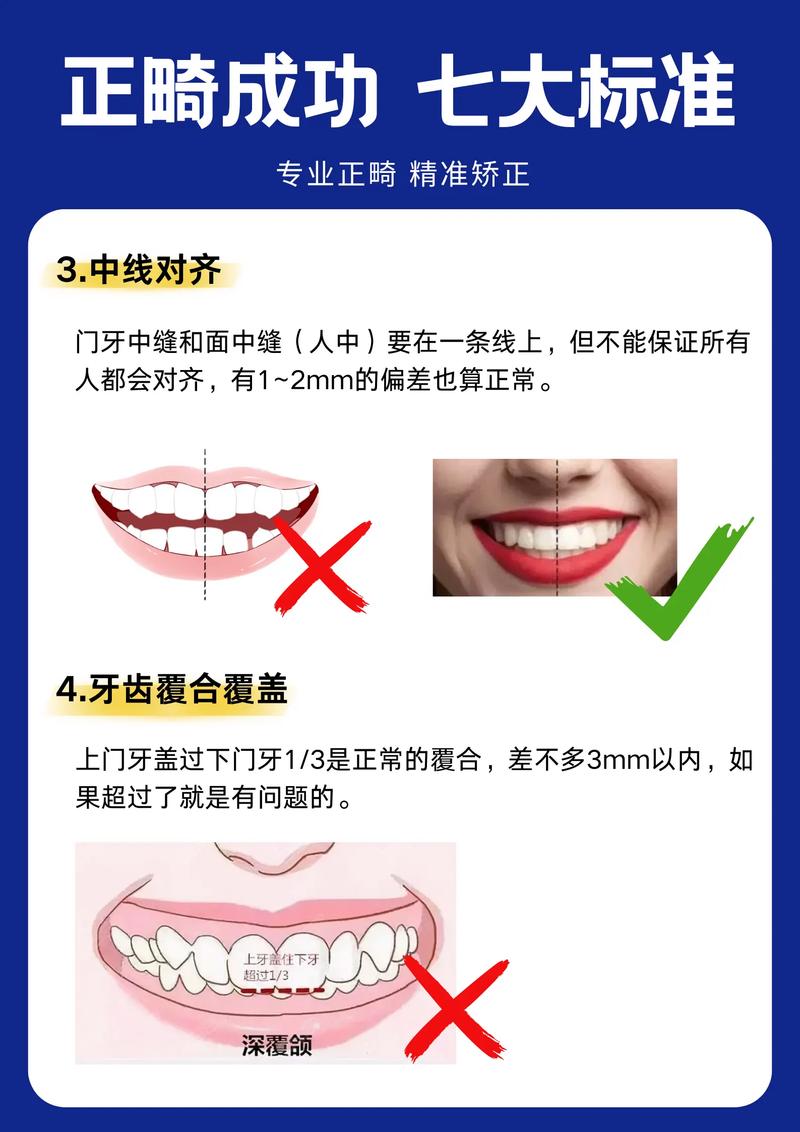 牙齿正畸医生如何加力-图2
