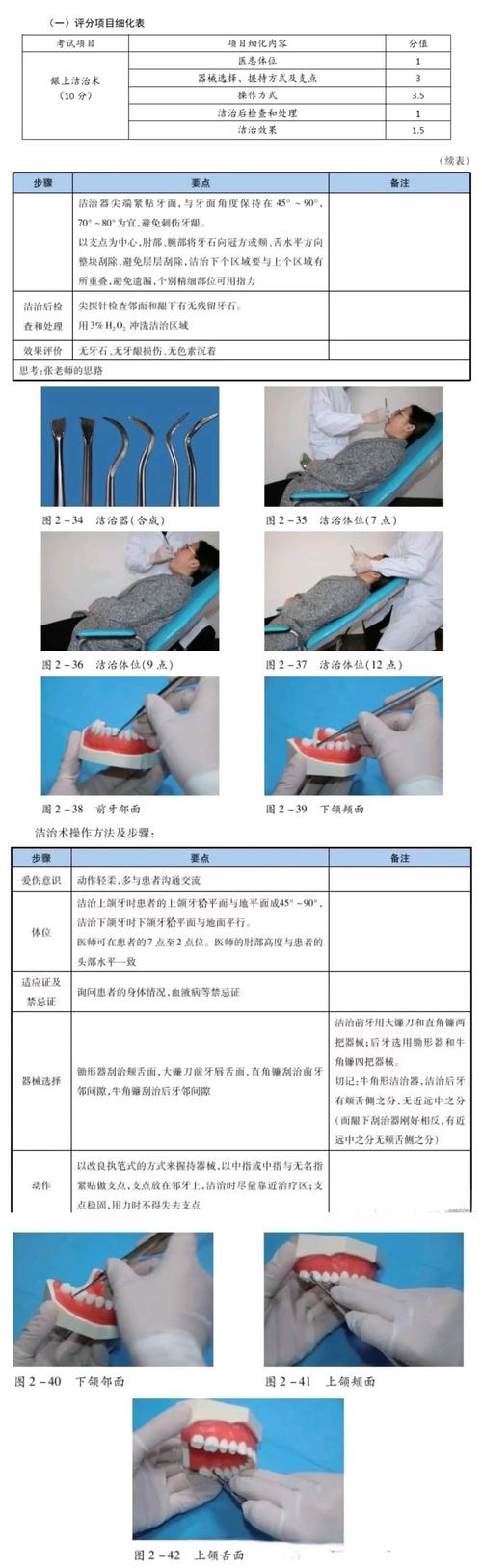 三种洁治方法各有何优劣？日常清洁该如何选择更有效？-图1
