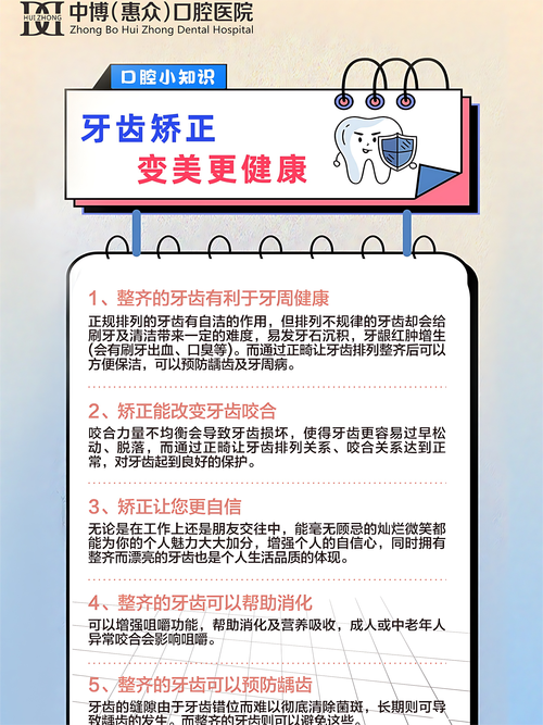 口腔正畸与美学ppt-图3