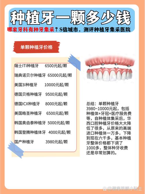 种百康牙一颗的种植费用大概需要多少钱呢？-图3