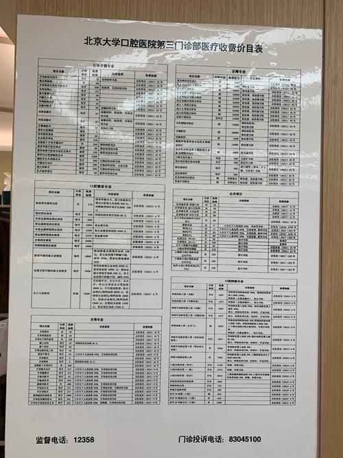 深圳北大医院正畸费用-图1