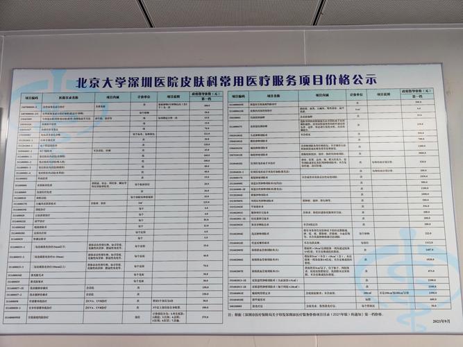 深圳北大医院正畸费用-图3