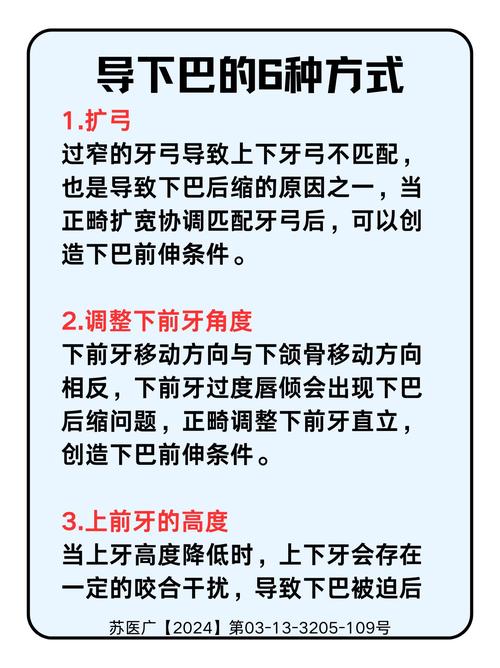 正畸下巴后缩了怎么办-图1