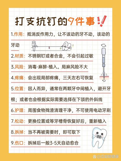 正畸去支抗钉注意事项-图1