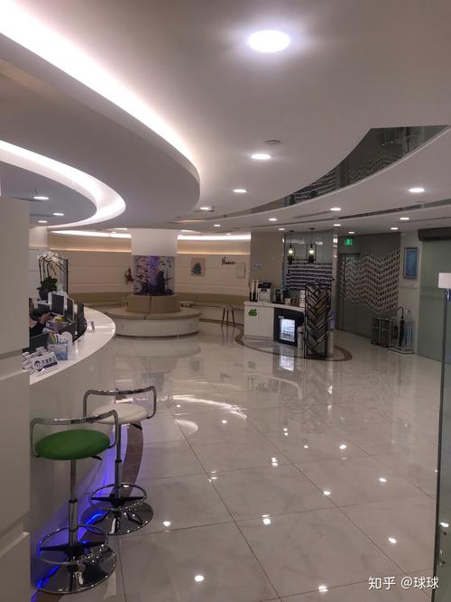 上海牙齿正畸牙科医院-图1