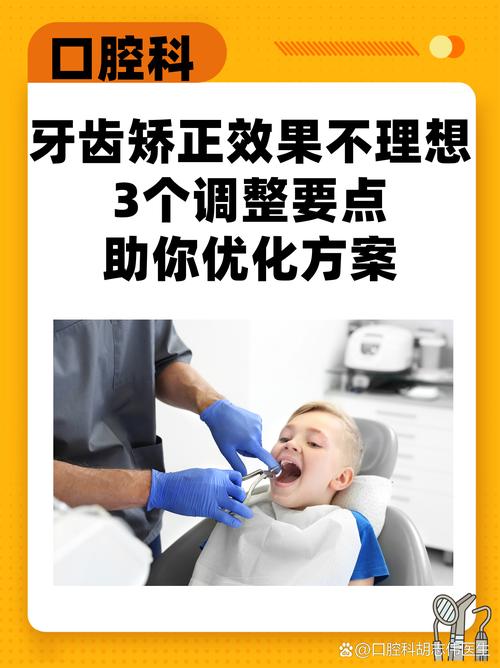 正畸精调有哪些关键方法？如何实现精准矫正效果？-图1