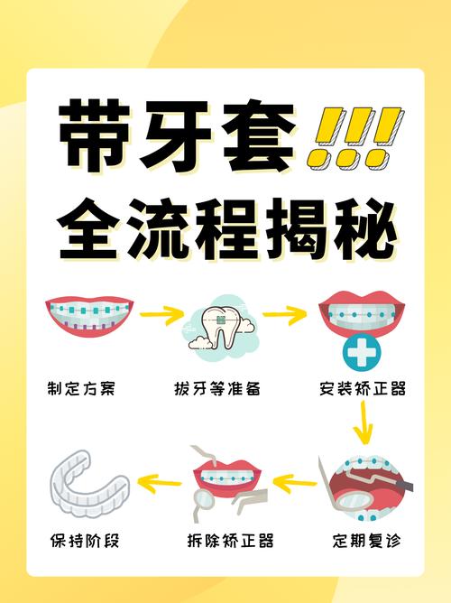 假牙取戴的正确方法与步骤是怎样的？-图2