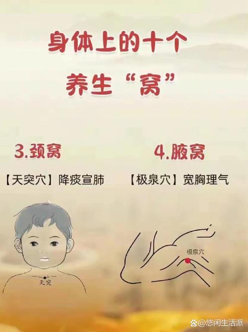 窝洞隔湿方法-图1 窝洞隔湿方法-图1