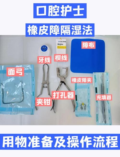 窝洞隔湿方法-图2 窝洞隔湿方法-图2