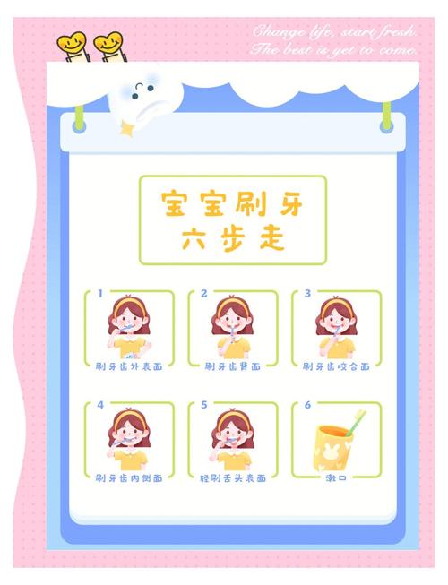 图解刷牙方法-图2