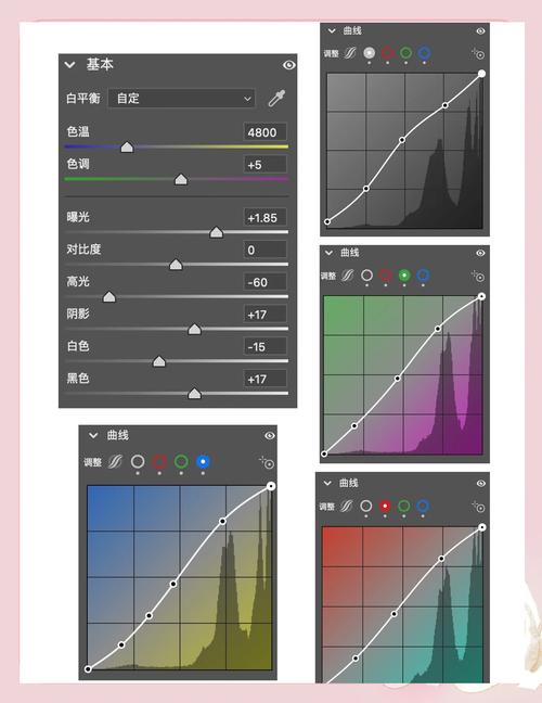 视觉比色方法-图3