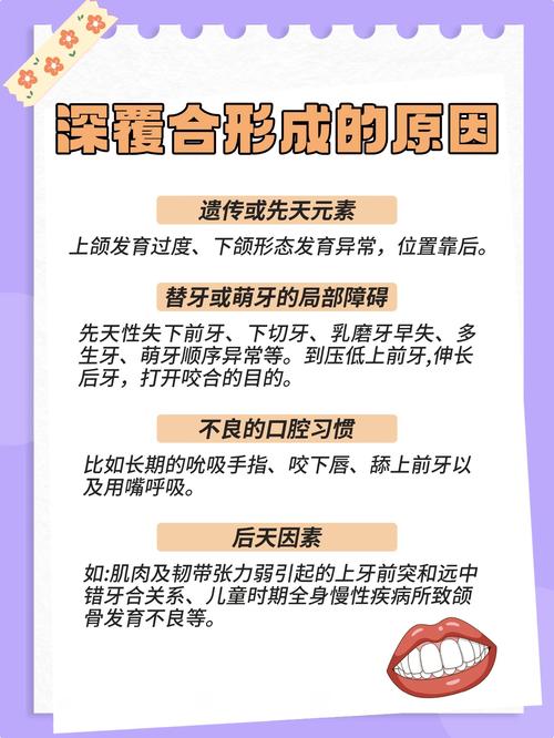 牙缝闭合方法-图2