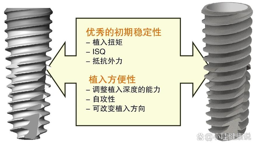 种牙日韩奥齿泰-图1