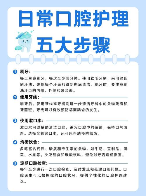 口腔学习方法-图1