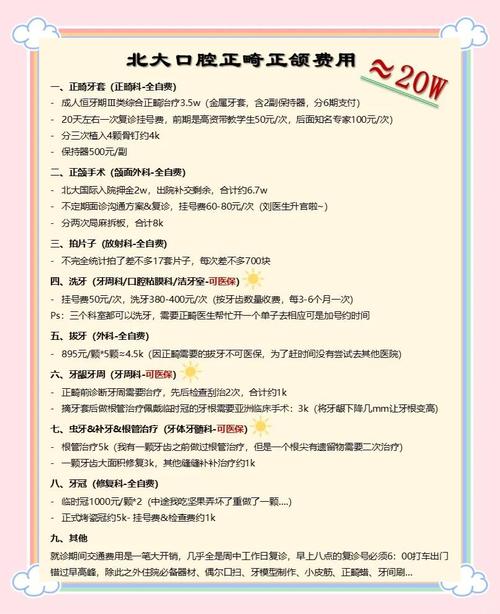 重医口腔医院正畸费用-图2