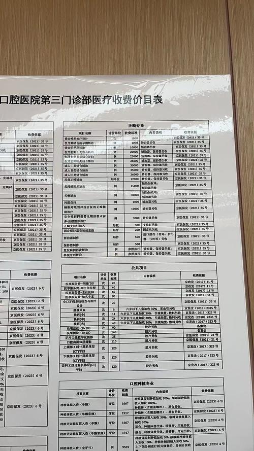 苏州口腔医院正畸费用-图2