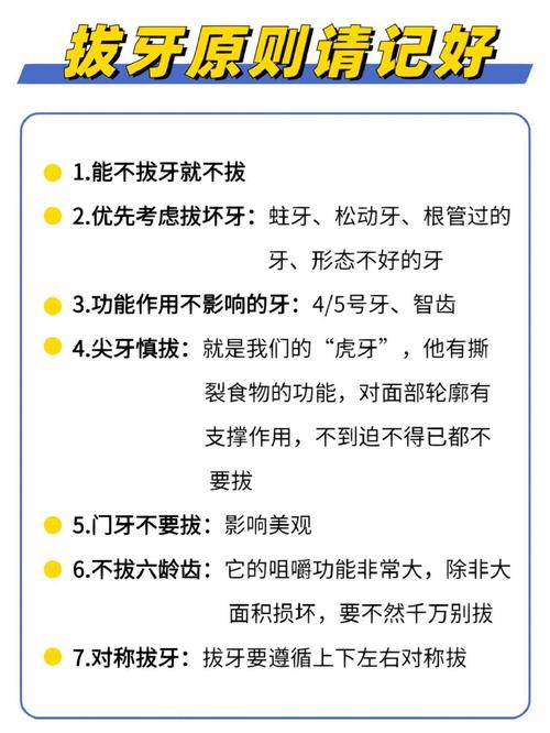牙根吸收多少不能正畸-图1