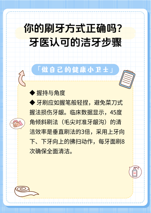 快速洁牙方法-图2