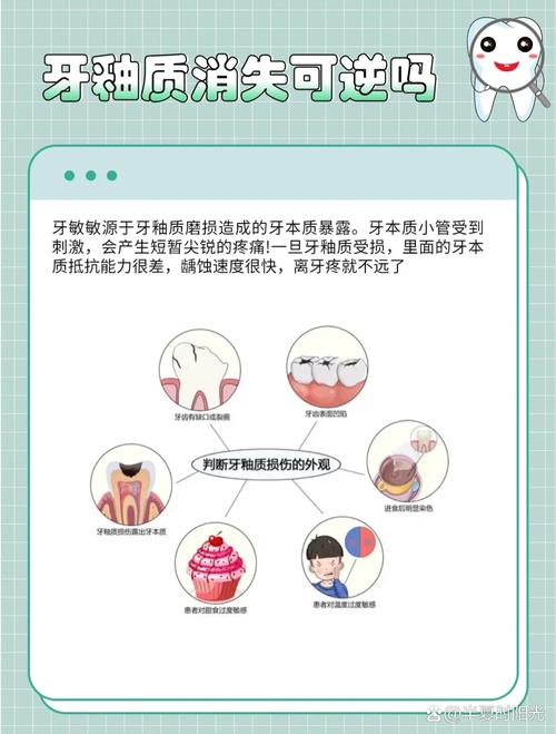 牙齿上釉方法-图2