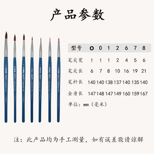 牙齿上釉方法-图3