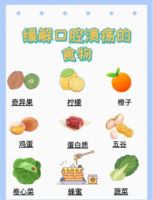 口腔溃疡反复发作?哪些方法能快速止痛又防复发?-图3 口腔溃疡反复发作?哪些方法能快速止痛又防复发?-图3