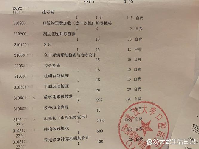 武大口腔医院正畸费用多少？包含哪些项目？-图2